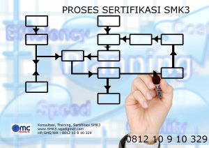 Proses Sertifikasi SMK3
